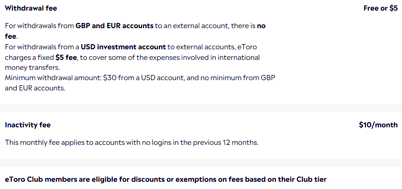 eToro Fees Review