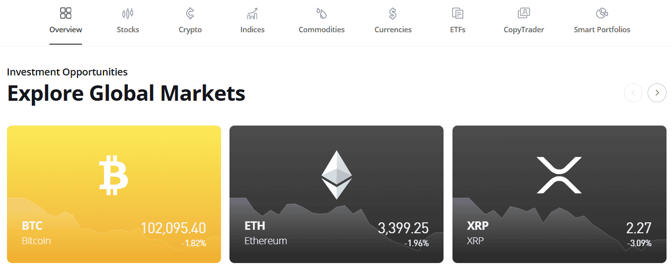 eToro Instruments Review