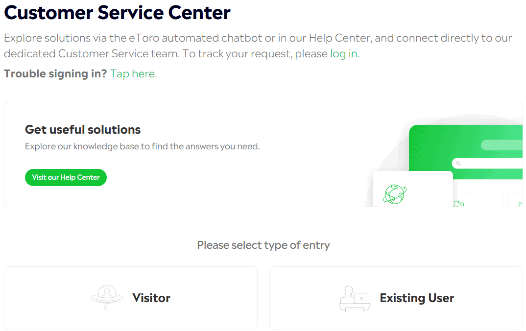 eToro Support Review