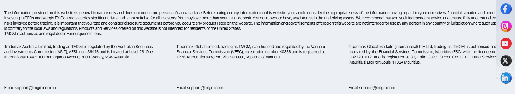 TMGM Regulation Review