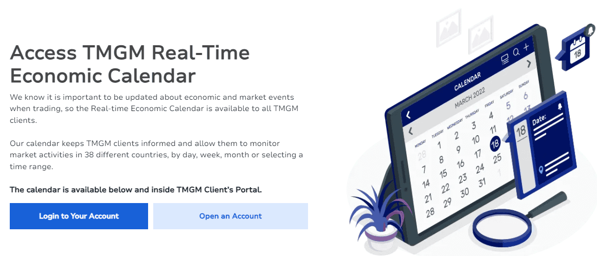 TMGM Research Review