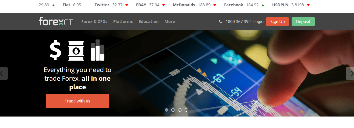 ForexCT Website