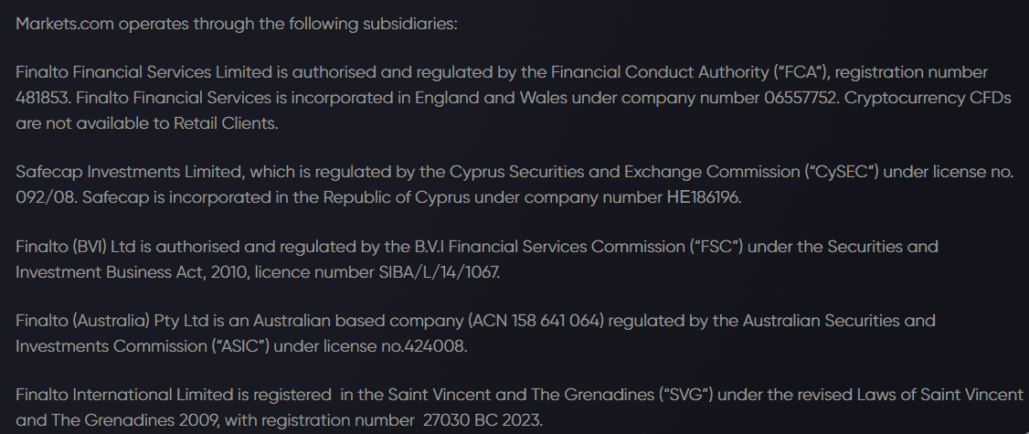 Markets.com License Review