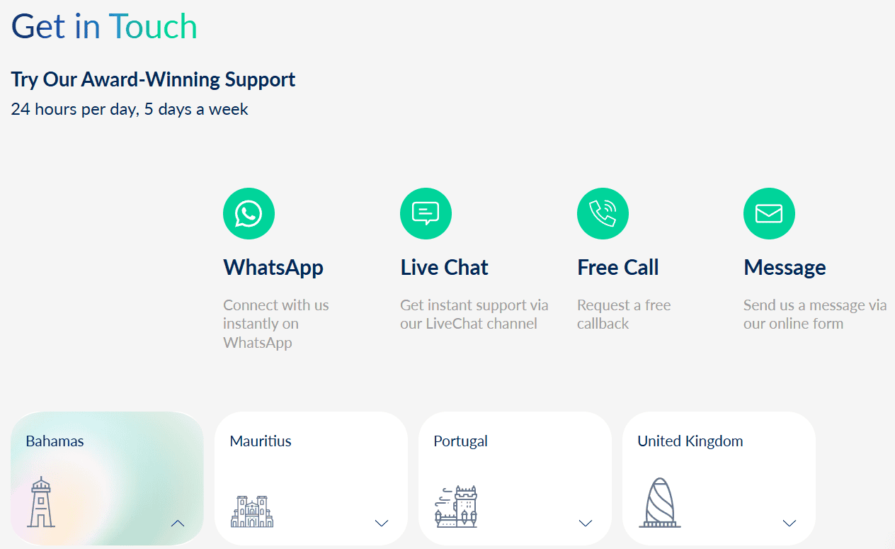 ActivTrades Support Review