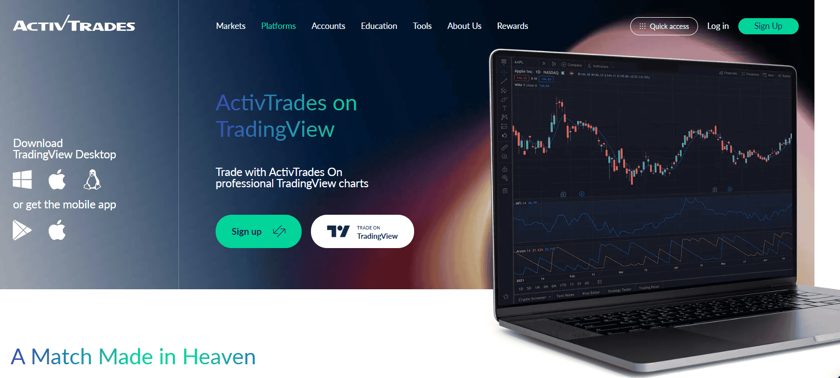 ActivTrades Additional Tools Review