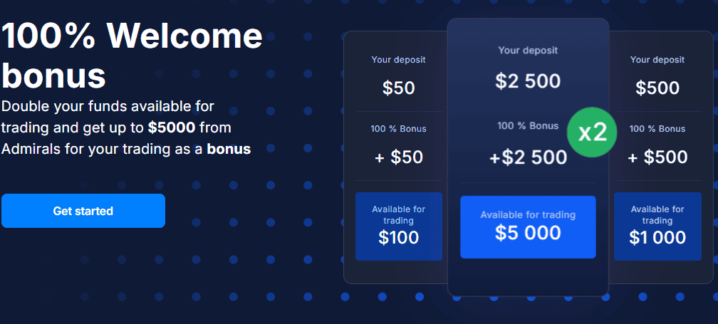 Admiral Markets Additional Tools Review