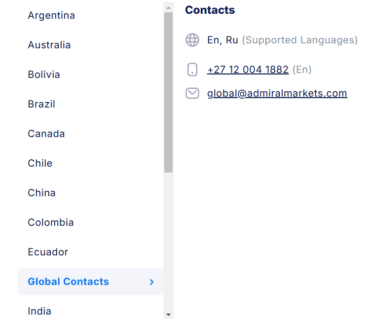 Admiral Markets Contacts Review