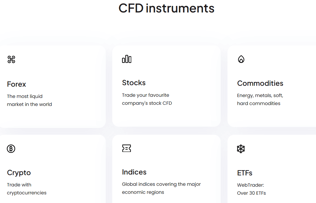 Trade.com Instruments Review