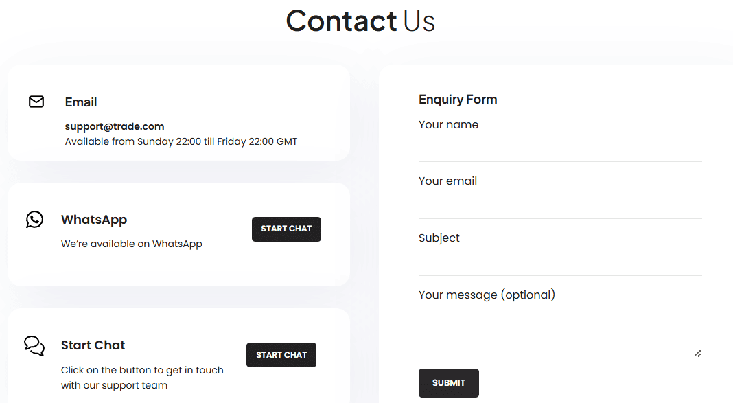 Trade.com Support Review