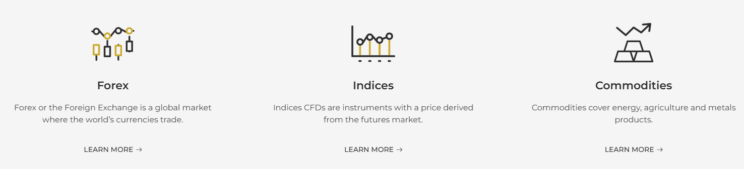 BP Prime Instruments Review