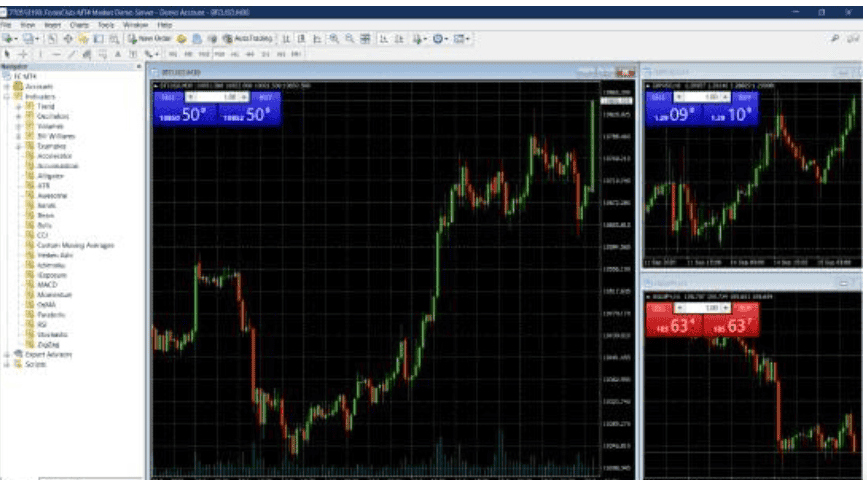Libertex Trading Platforms Review