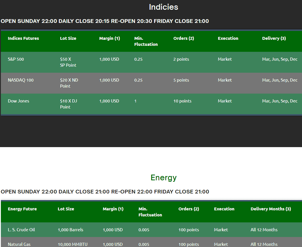KAB Instruments Review