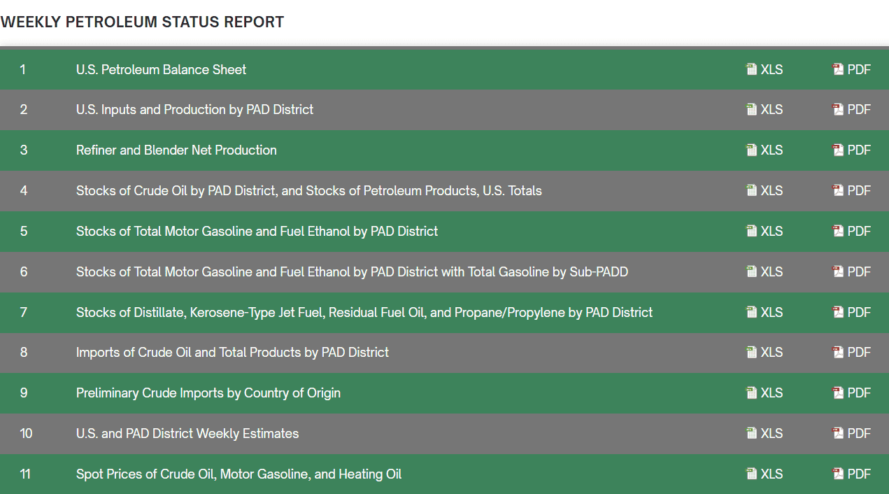 KAB Additional Tools Review
