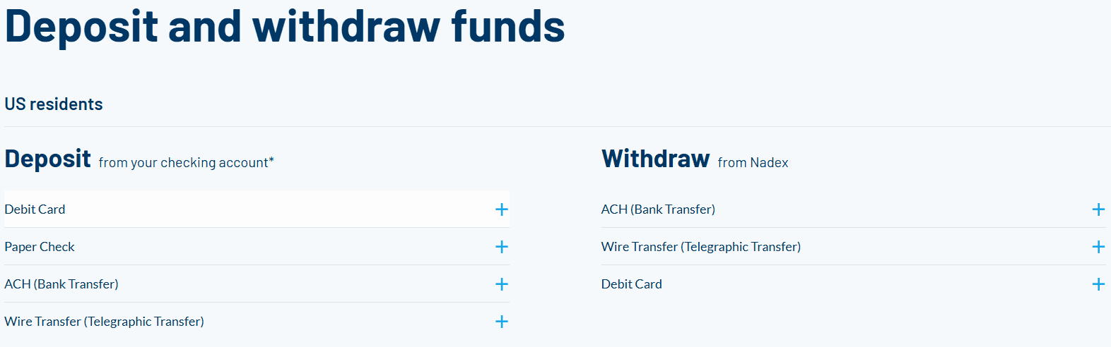 Nadex Deposits and Withdrawals Review