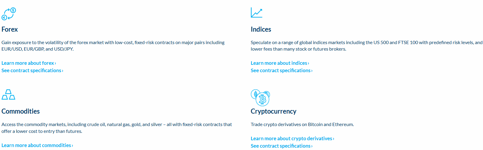 Nadex Instruments Review