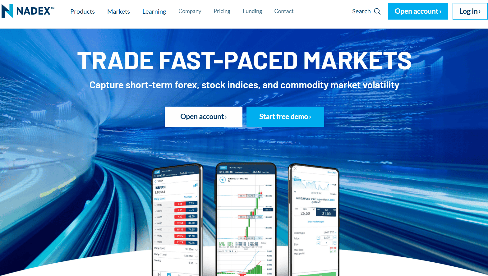 Nadex Website Review
