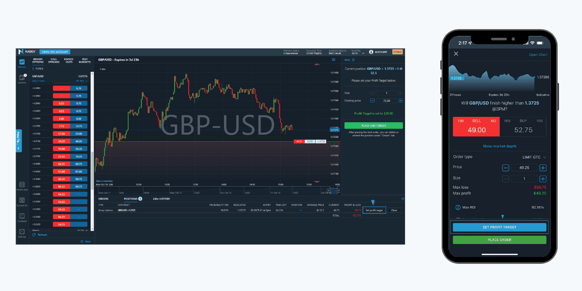 Nadex Review Mobile Platform