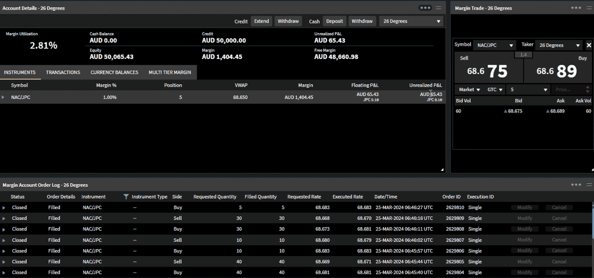 26 Degrees Trading Platform Review