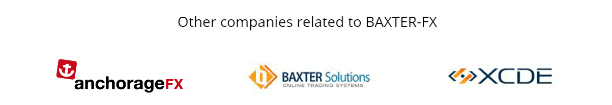 Baxter FX trading solutions Baxter FX trading solutions