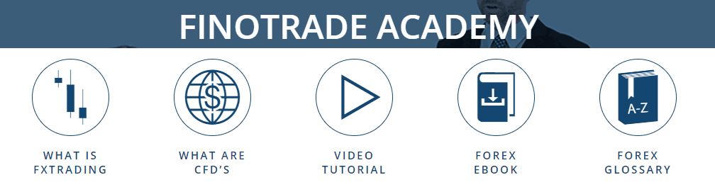 Finotrade academy Finotrade academy
