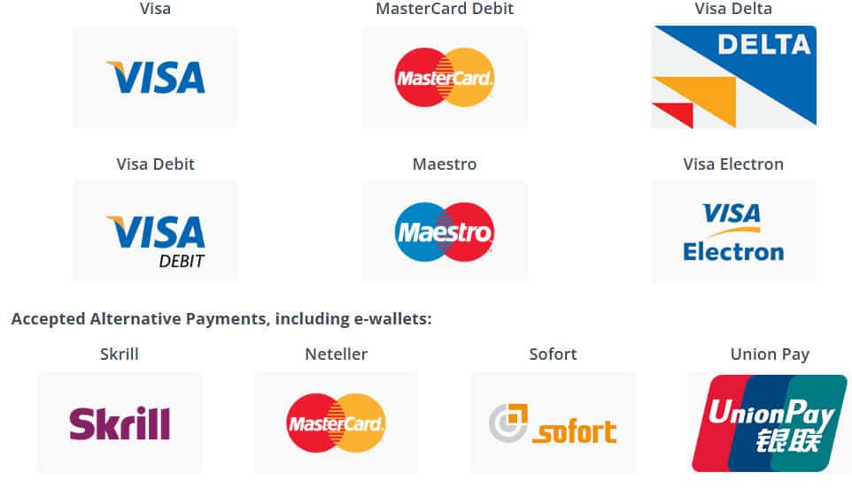 Gildencrest Capital Deposits and Withdrawals Review