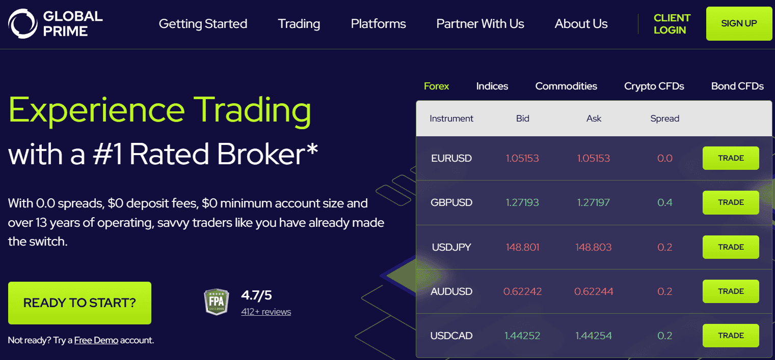 Global Prime Website Review