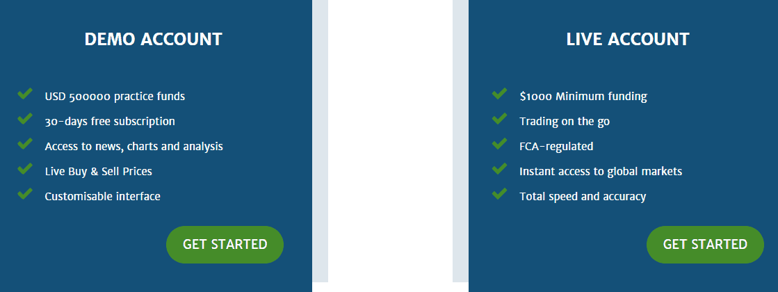 Kerford UK accounts Kerford UK accounts