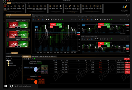 Kerford UK platform Kerford UK platform