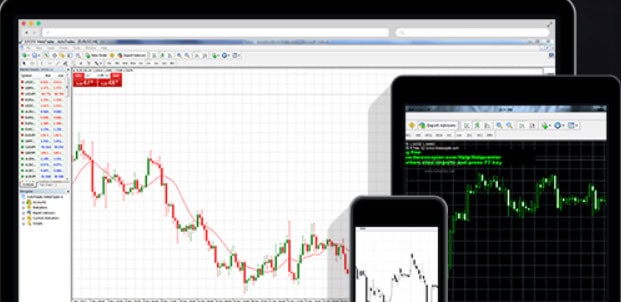 Noor Capital UK Trading Platform Review