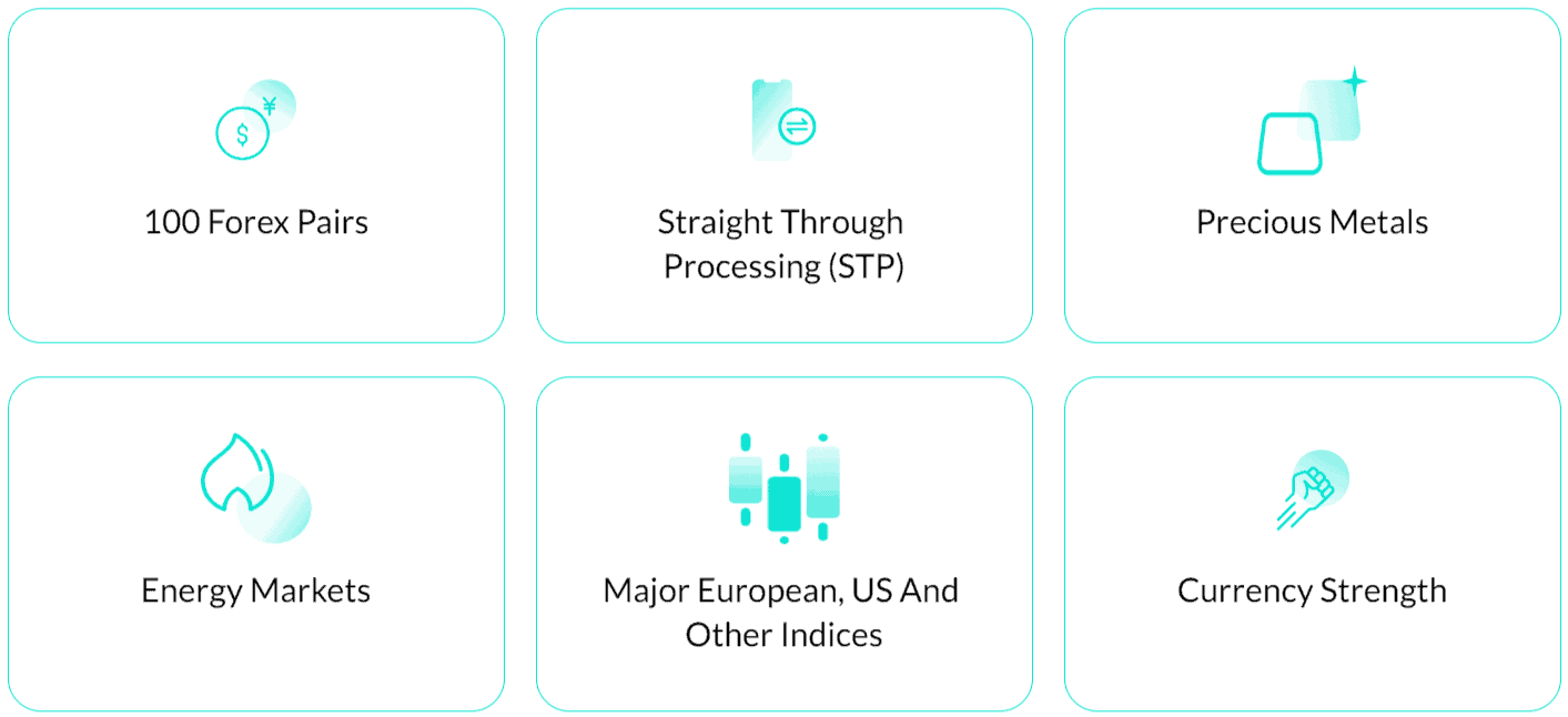 CPT Markets UK Instruments Review