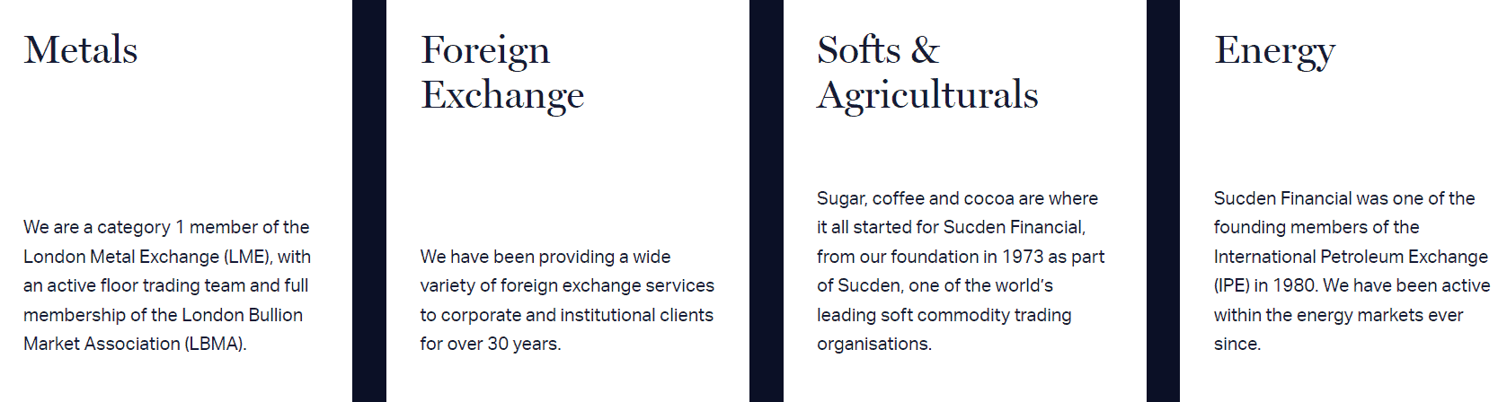 Sucden Financial Instruments Review