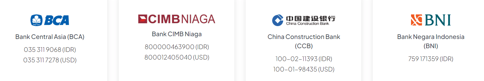 Valbury Review Funding Methods