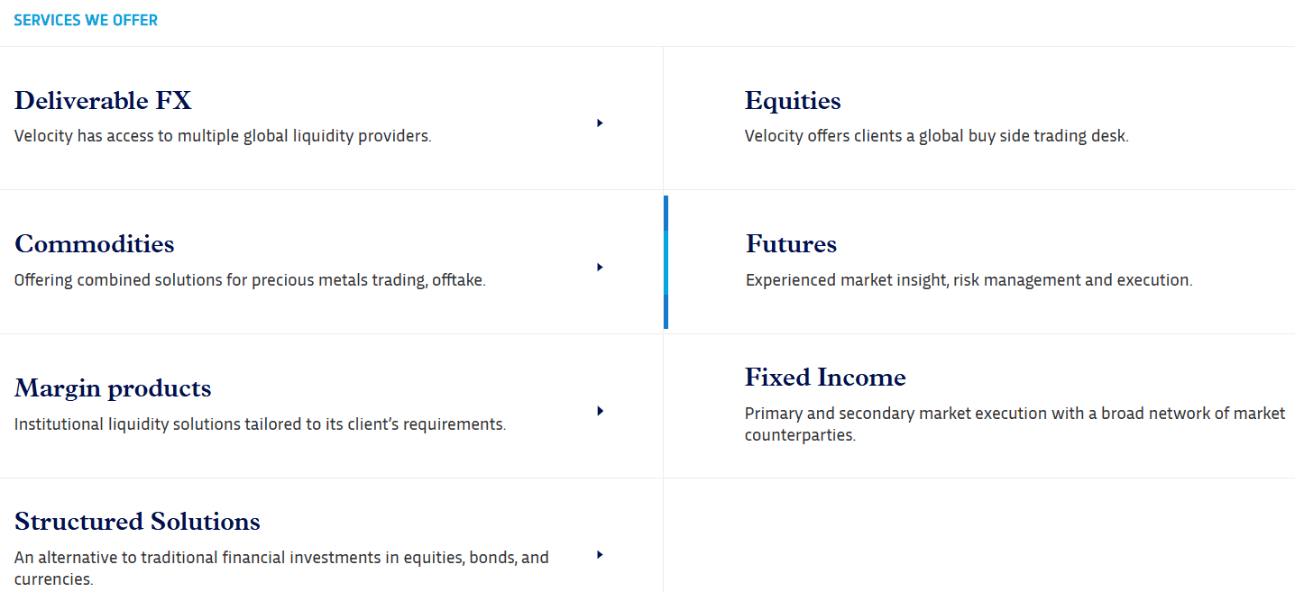 Velocity Trade Instruments Review