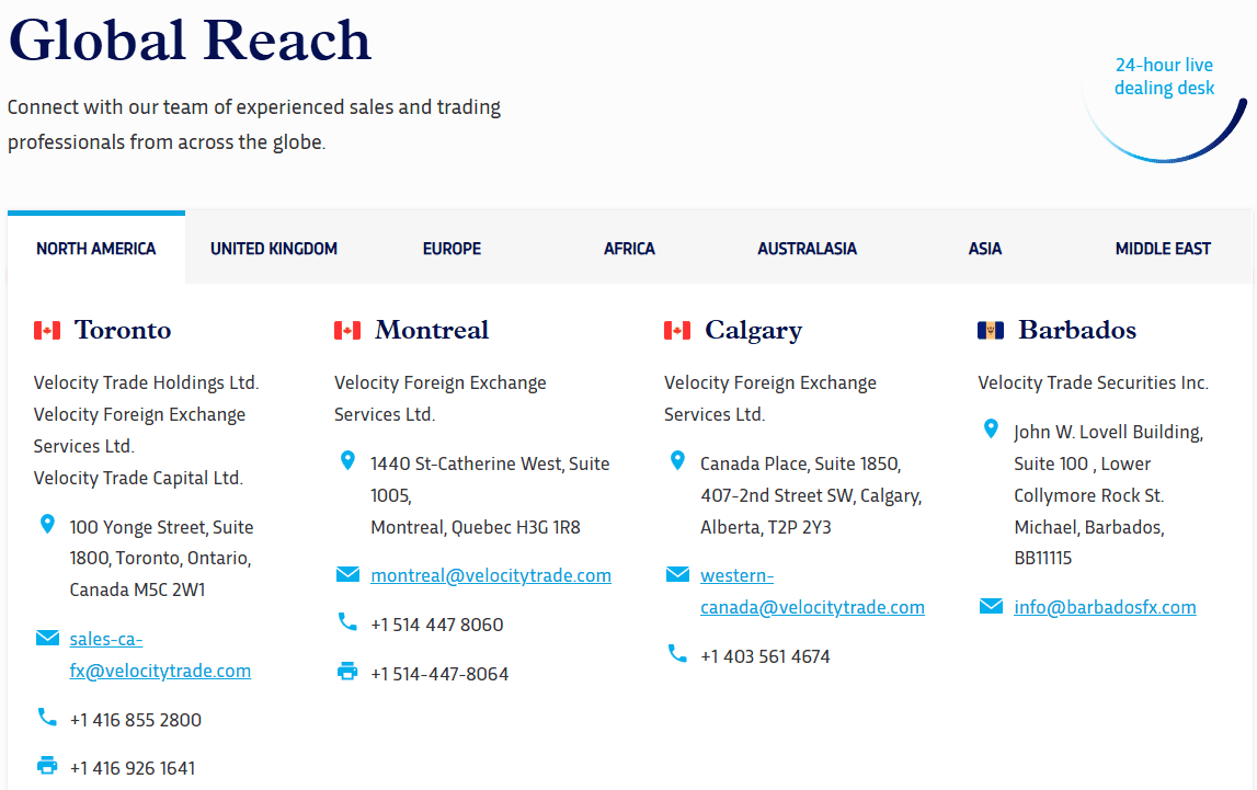 Velocity Trade Support Review