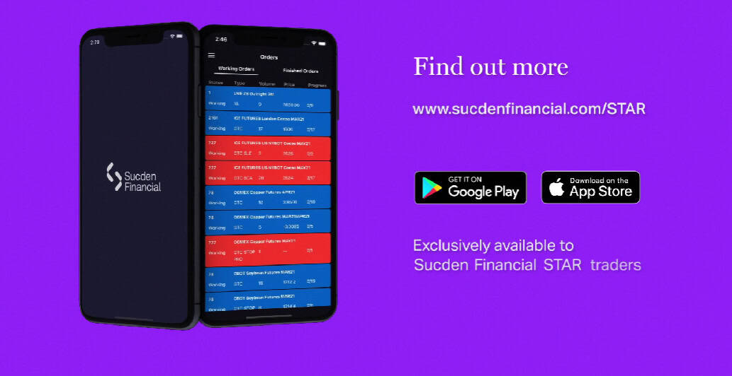 Sucden Financial Platform Review