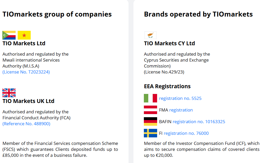 TIO Markets Regulation Review