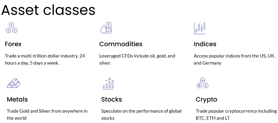 Advanced Markets Instruments Review