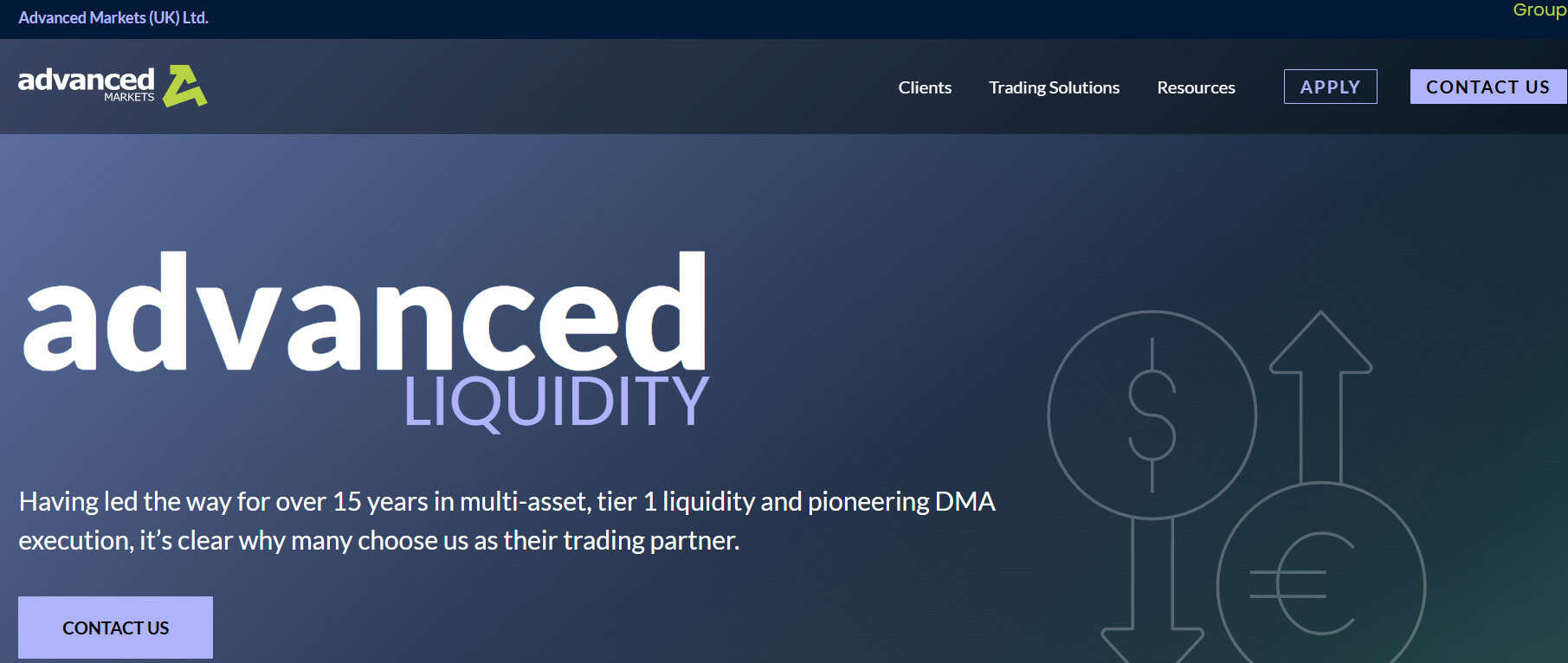 Advanced Markets Website Review