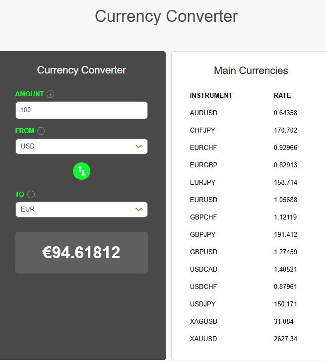 Alpari Additional Tools Review