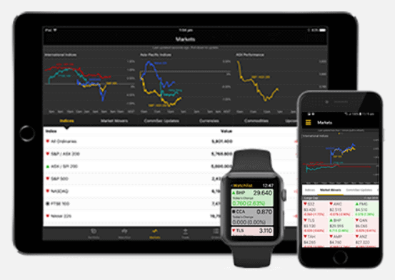 CommSec Platform Review