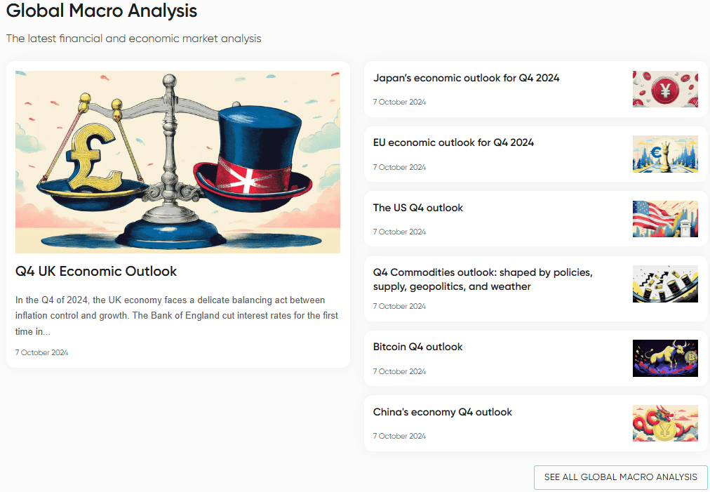 Equiti Research Review