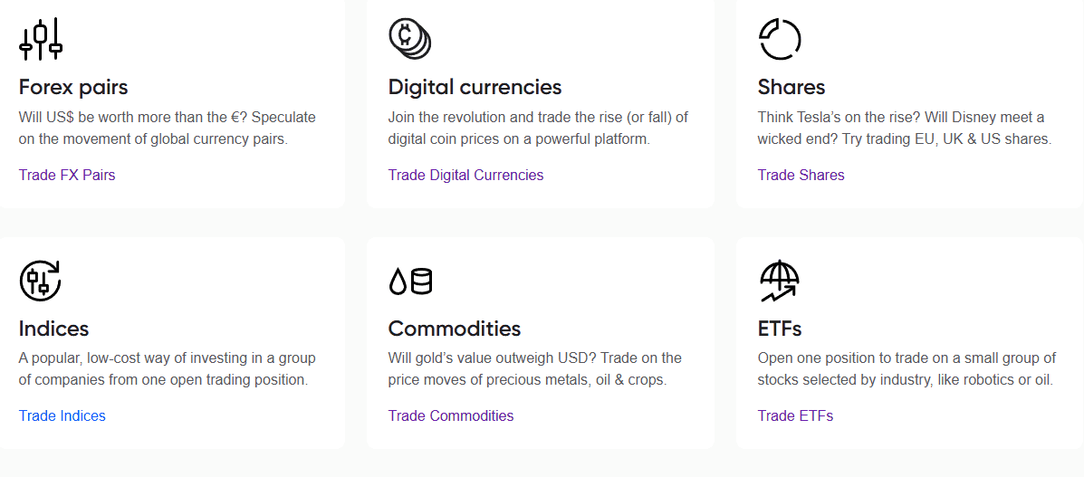 Equiti Tradable Products Review