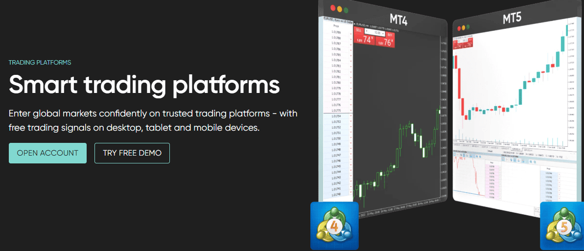 Equiti Trading Platform Review