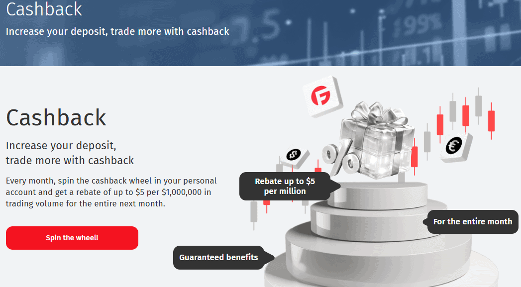 FIBO Group Additional Tools and Features Review