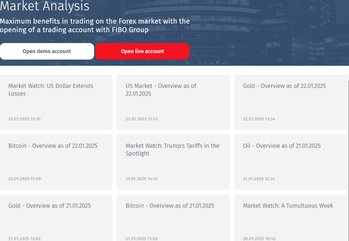 FIBO Group Research Tools Review