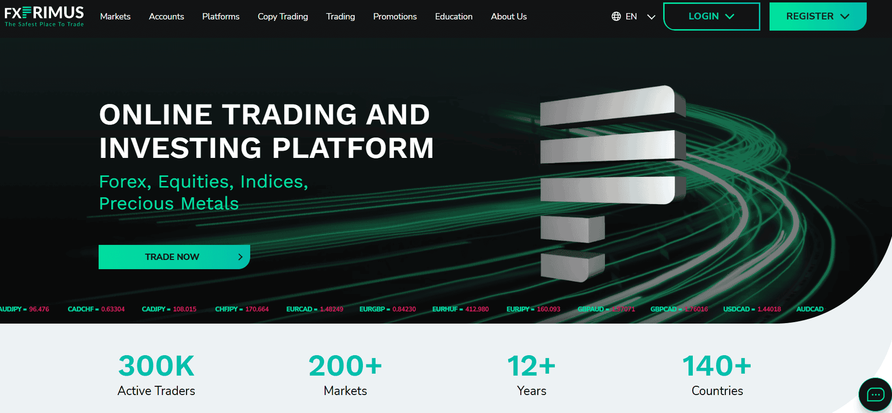 FXPrimus Website Review