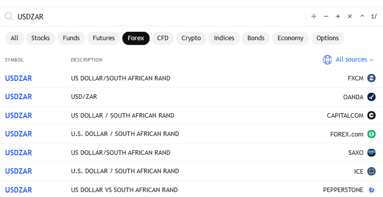JP Markets Instruments Review