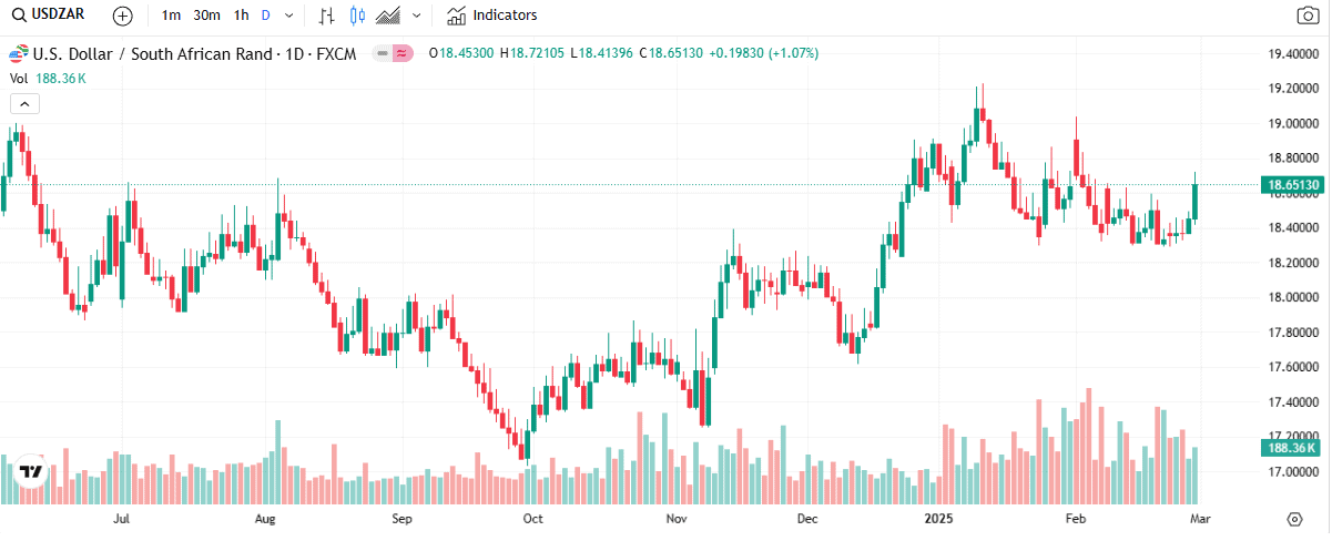 JP Markets Trading Platforms Review