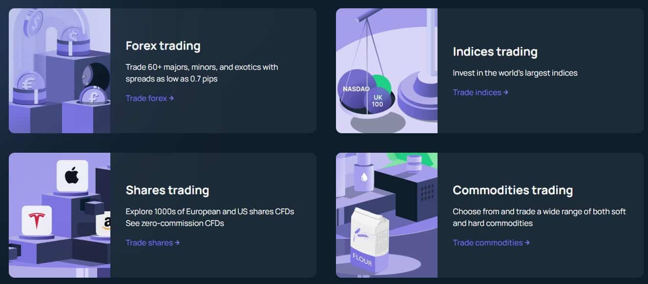OvalX Review Instruments