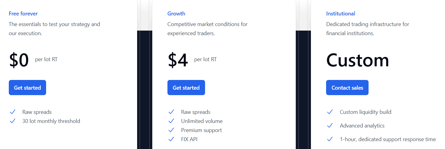Scandinavian Capital Markets Account Types